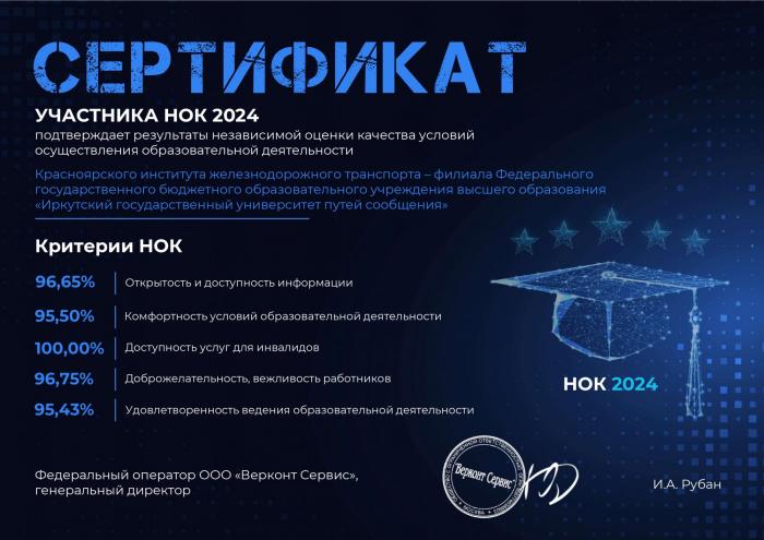 Сертификат участника НОК