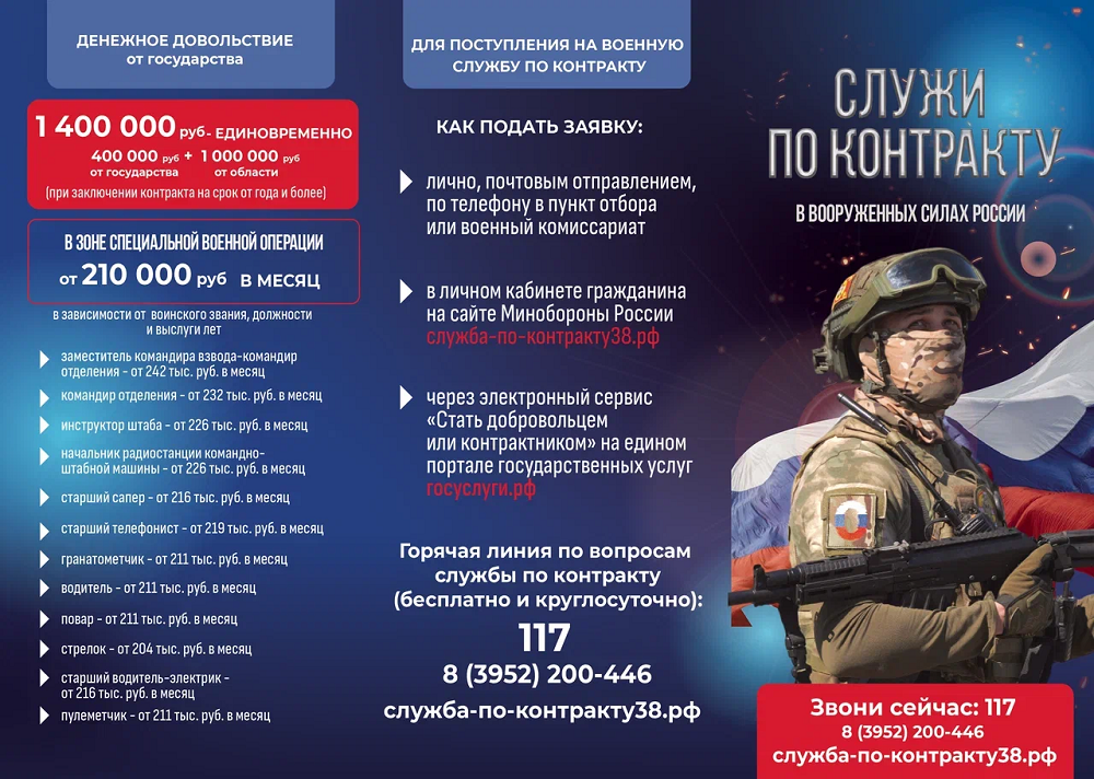 Служба по контракту