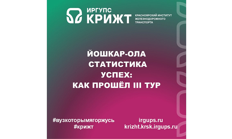 Йошкар-Ола — статистика — успех: как прошёл III тур