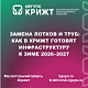 Замена лотков и труб: как в КрИЖТ готовят инфраструктуру к зиме 2026–2027