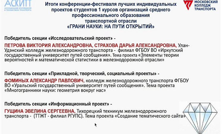 Петрова Виктория и Страхова Дарья успешно приняли участие в дистанционной конференции Петрова Виктория и Страхова Дарья успешно приняли участие в дистанционной конференции