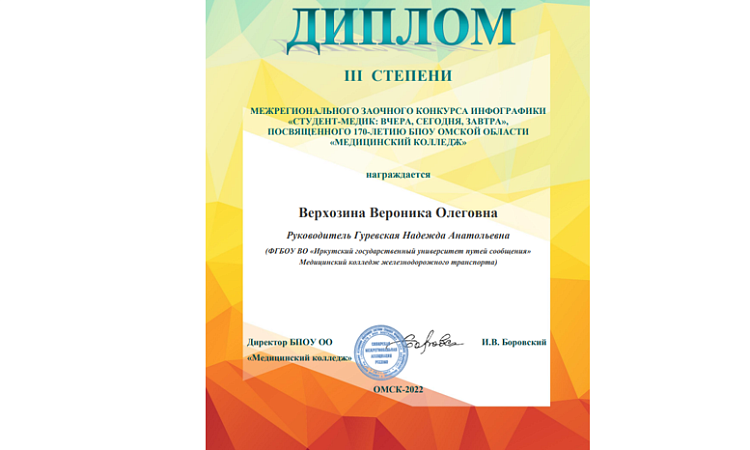 Студенты МК ЖТ ИрГУПС приняли участие в Межрегиональном заочном конкурсе инфографики «Студент-медик: вчера, сегодня, завтра»