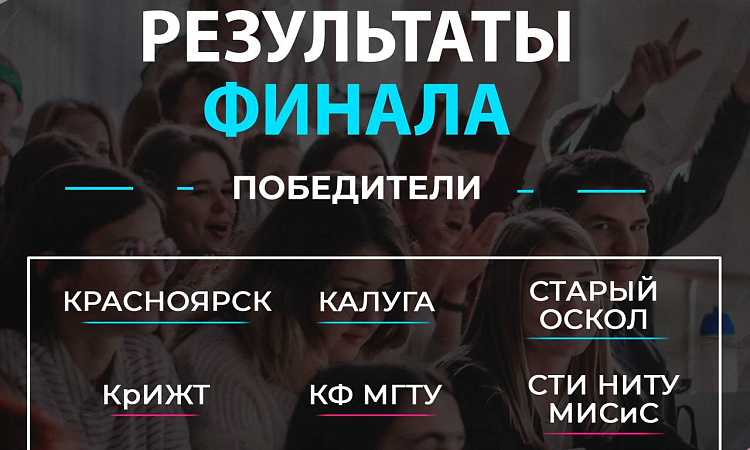 Всероссийский межвузовский предпринимательский турнир