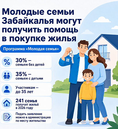 Молодые семьи Забайкалья могут получить помощь в покупке жилья