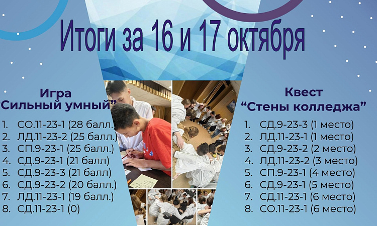 Студенческая неделя в МК ЖТ ИрГУПС