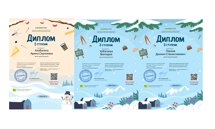 Международная олимпиада «Инфоурок»   по математике 