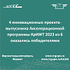 4 инновационных проекта-выпускника Акселерационной программы КрИЖТ 2023 из 6 оказались победителями