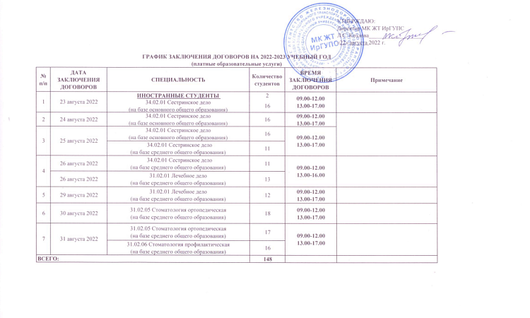 График заключения договоров на 2022-2023 учебный год